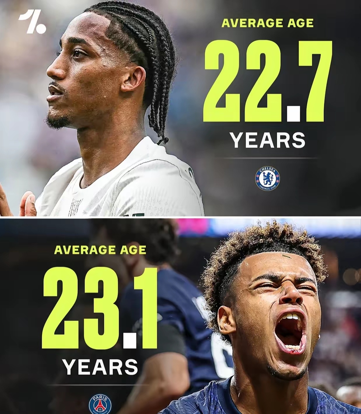 关于今夜切尔西遗憾出局——亚冠节点到来，压力陡增，高层口径保持一致的信息