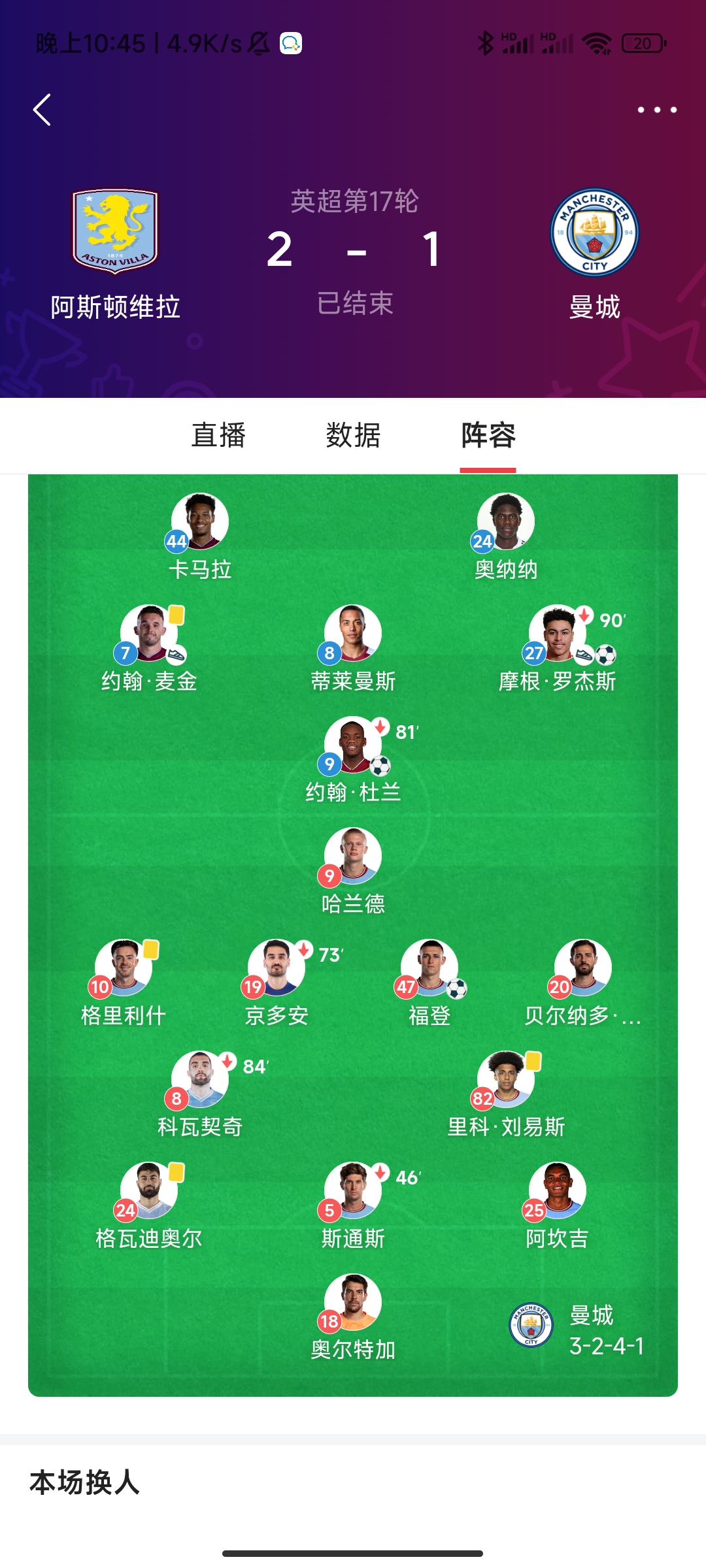 开云娱乐赛地聚焦：英超今晨热度飙升；阿斯顿维拉门线救险；赛场秩序良好；数据趋势出现新变化的简单介绍