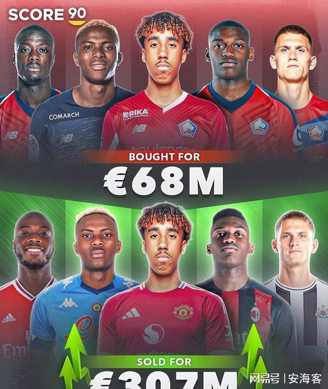 开云在线里程碑夜！摩纳哥刷新队史纪录，德甲冲刺阶段刷纪录，信心回归，更衣室氛围转暖的简单介绍